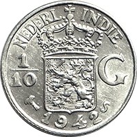 Fig 7. Netherlands East Indies 1/10 Guilder 1942–S