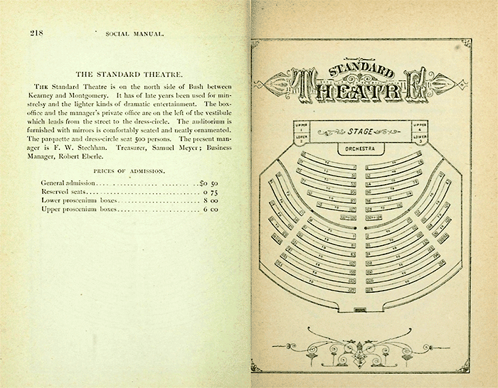 floor plan of the theatre
